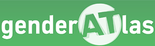 Genderatlas