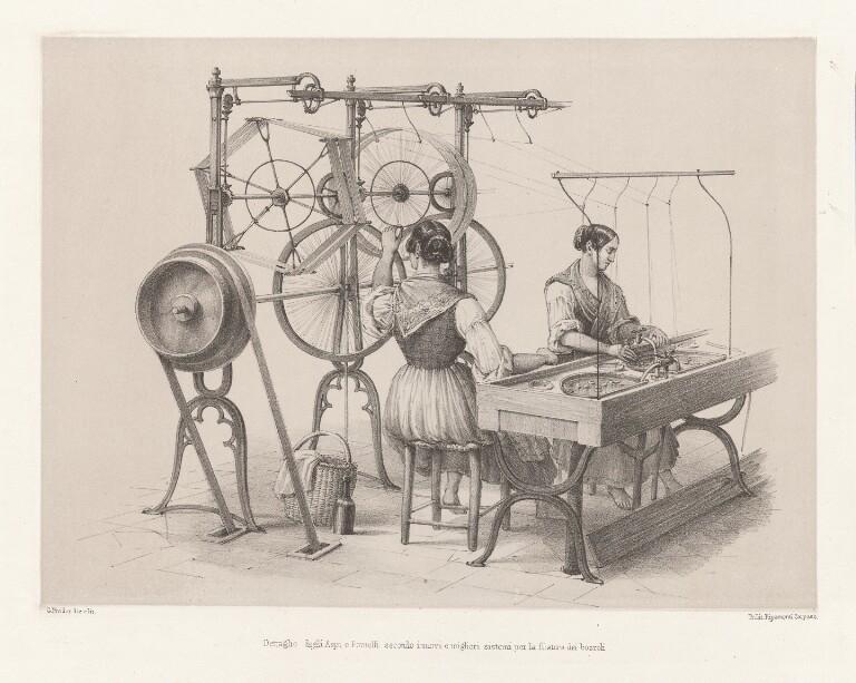 Frauen in der Spinnerei um 1850
